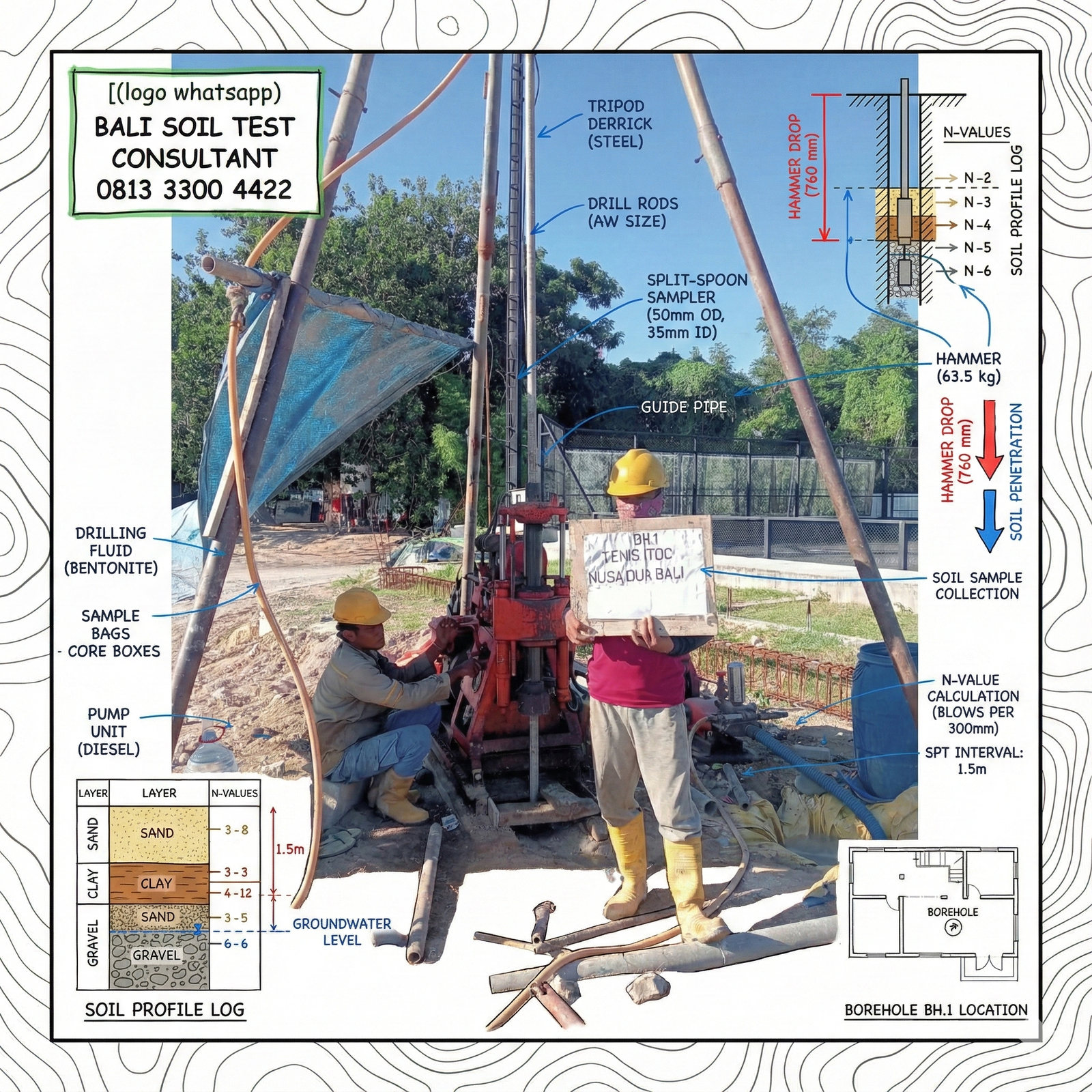 featured